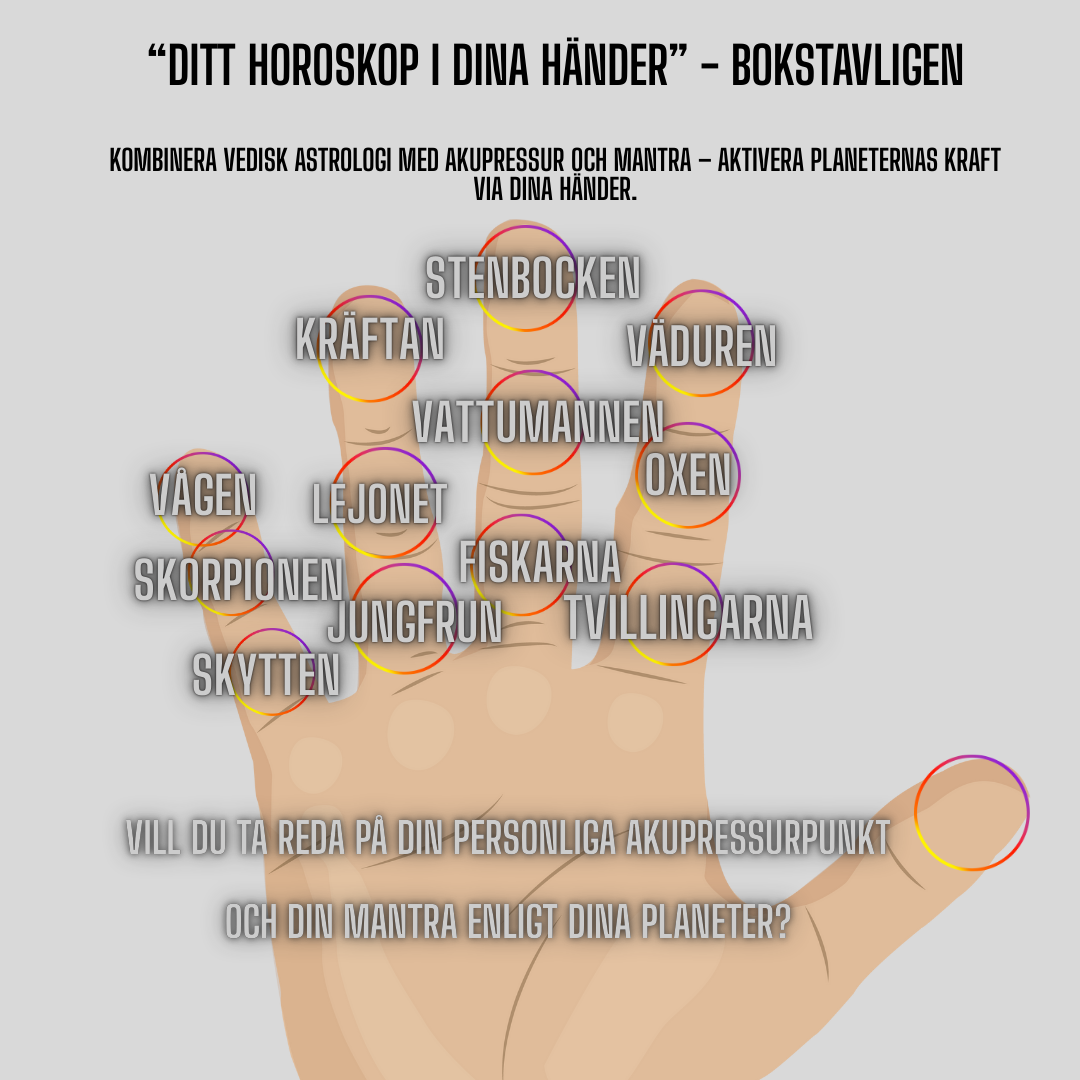 DINA PLANETER I DINA HÄNDER - BOKSTAVLIGT