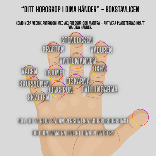 DINA PLANETER I DINA HÄNDER - BOKSTAVLIGT